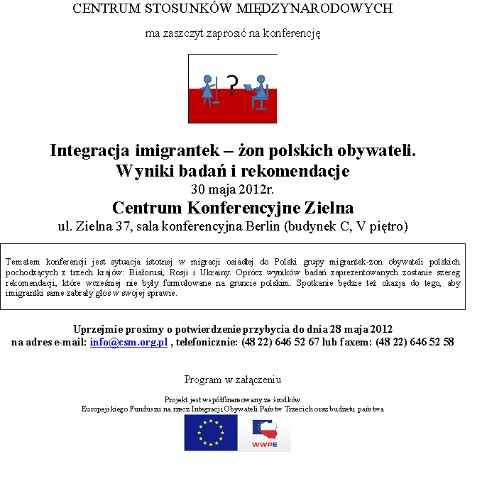 Інтеграція іммігранток – дружин польських громадян. Результати та рекомендації