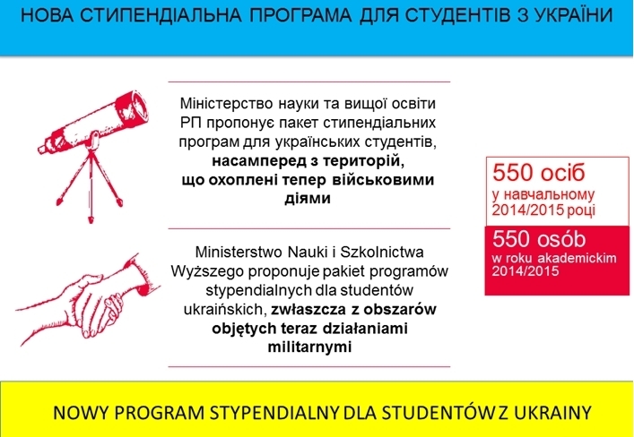 Нова стипендіальна програма для студентів з України