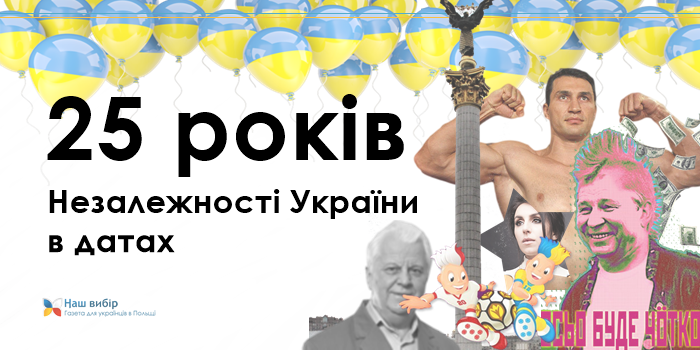 25 років Незалежності України в датах